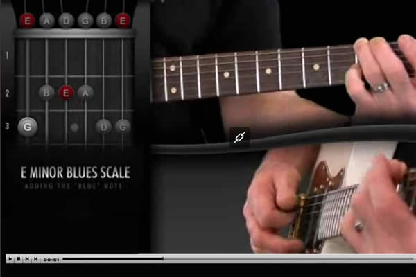 Blues Scale Basics Video 